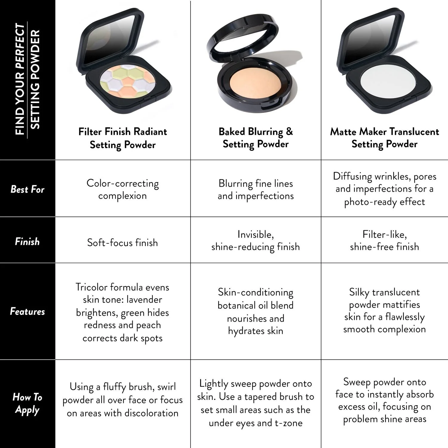 Baked Blurring + Setting Powder - Image 5