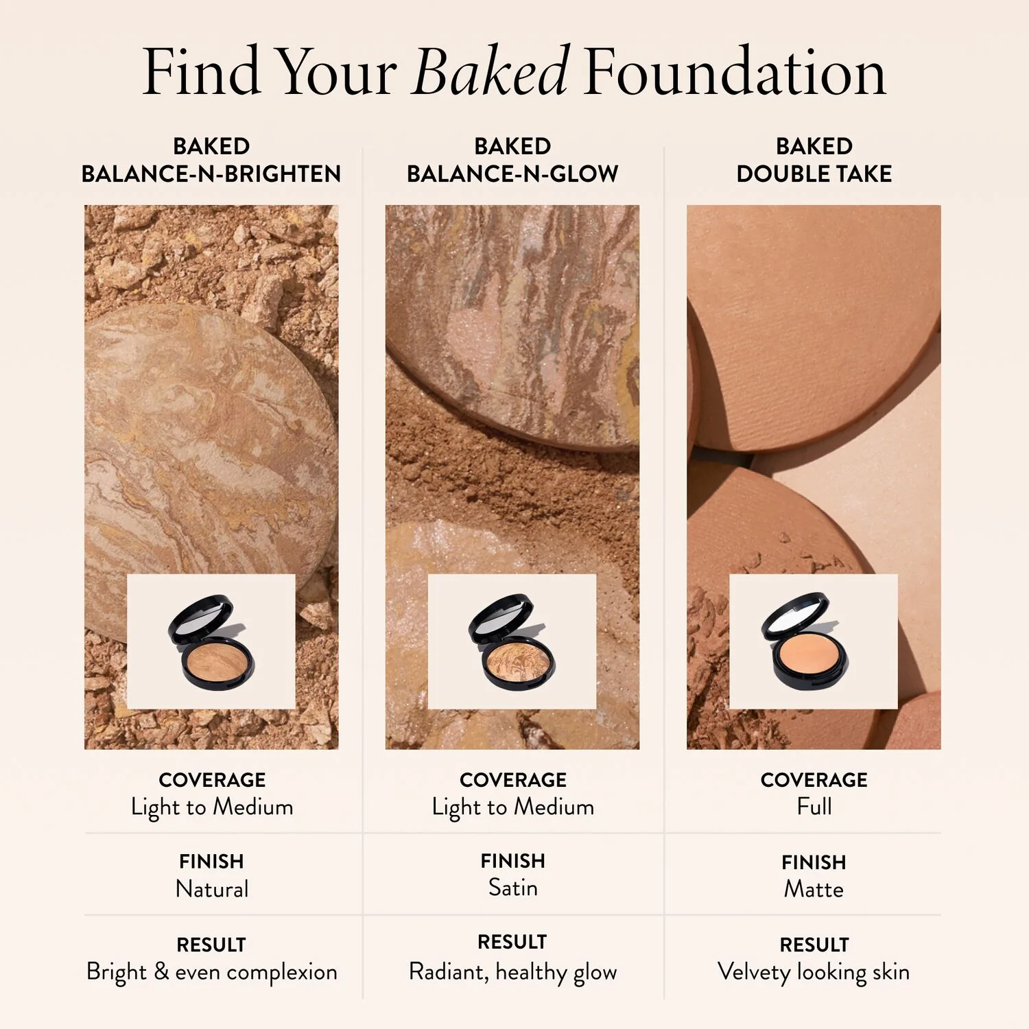 (Findation) Double Take Baked Full Coverage Foundation - Image 9