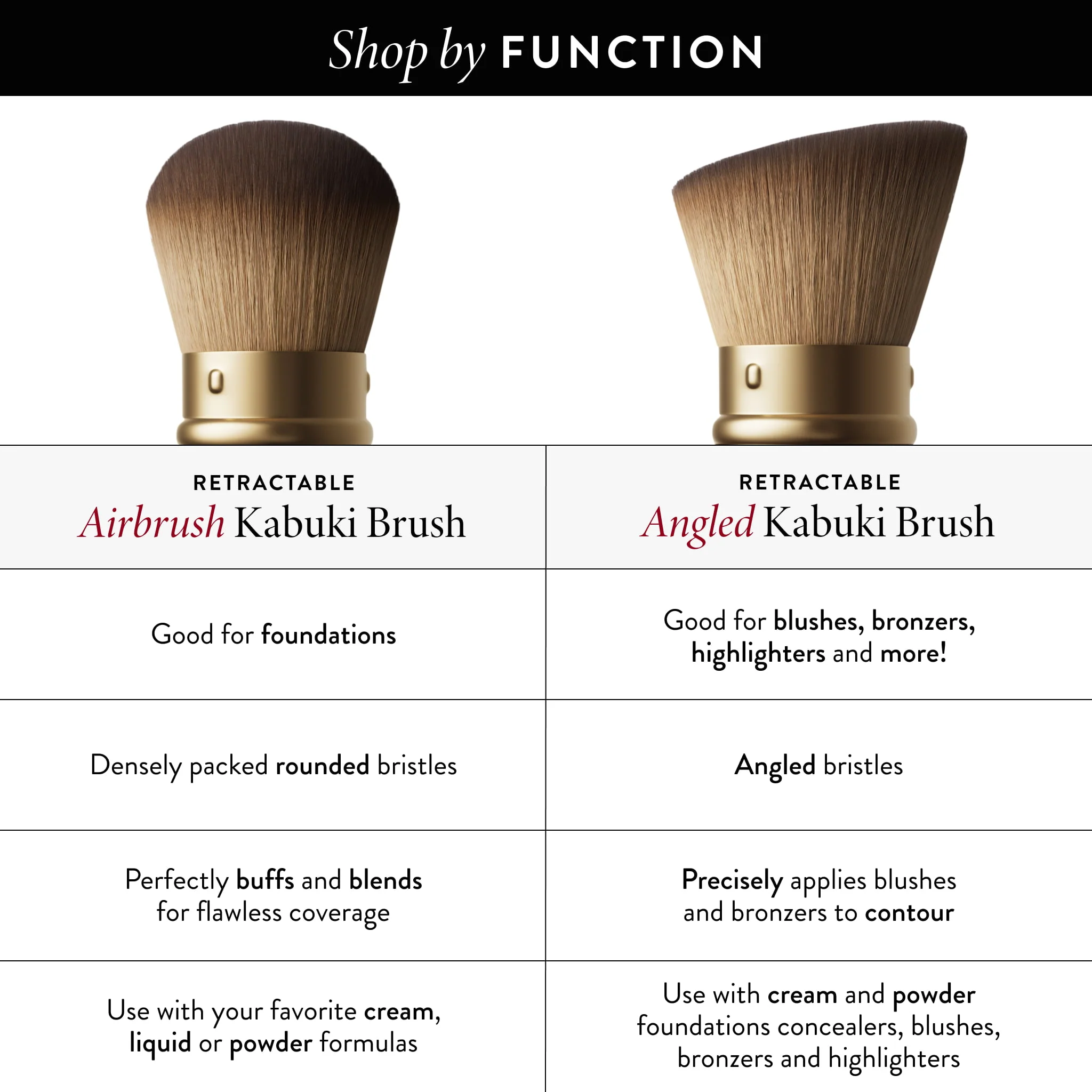 Retractable Airbrush Kabuki Brush - Image 4