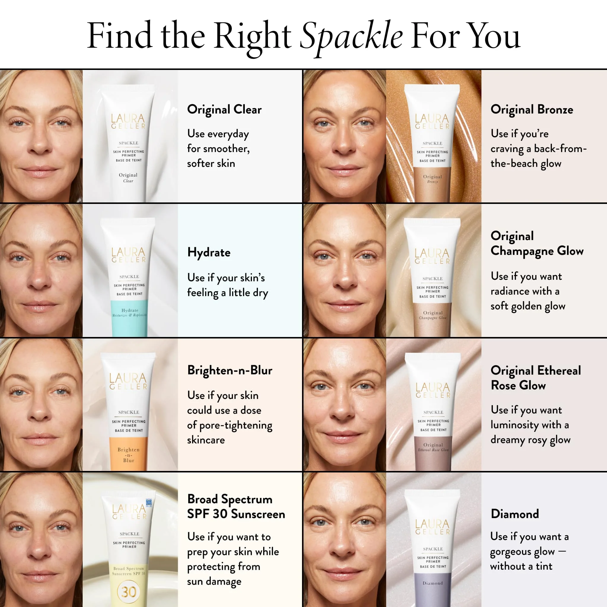 Spackle Skin Perfecting Primer: Hydrate - Image 9